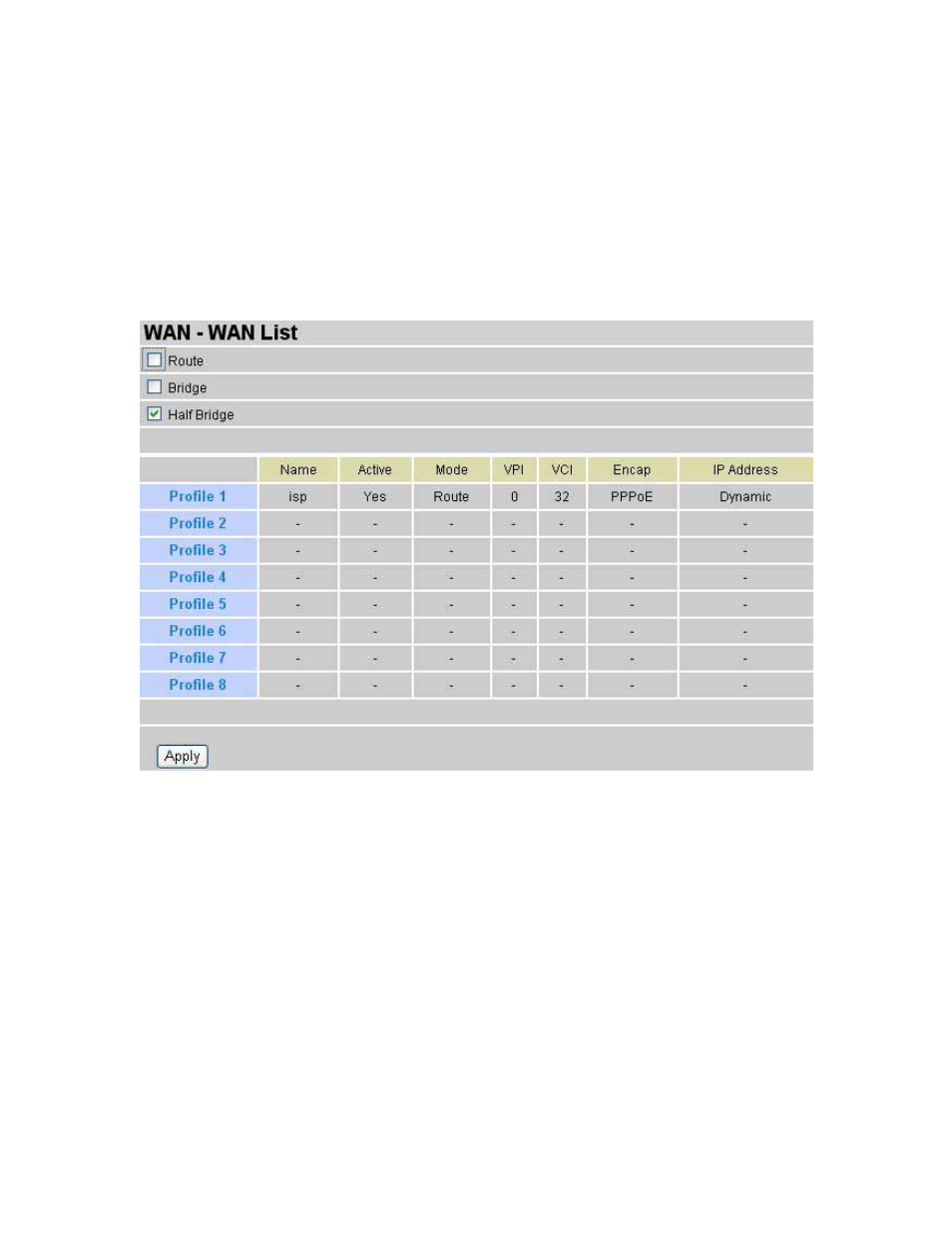 3 wan setup | Planet Technology ADE-3400 User Manual | Page 35 / 66
