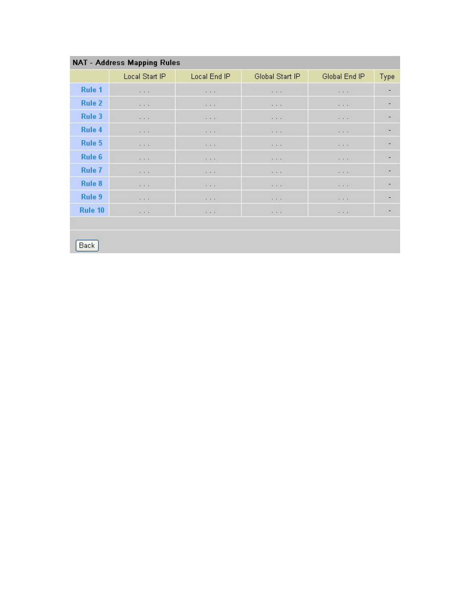 Planet Technology ADE-3400 User Manual | Page 40 / 66