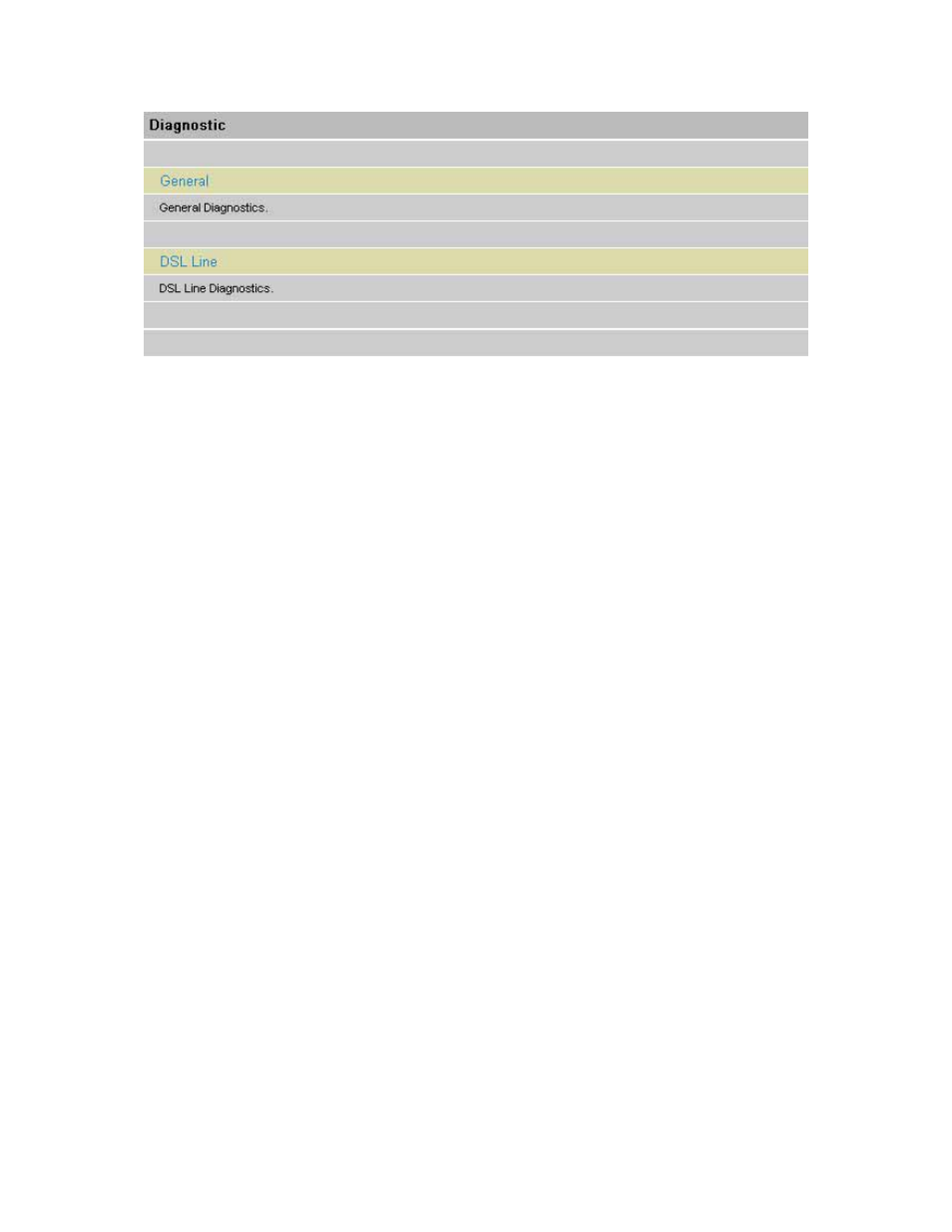 1 diagnostic-general, 2 diagnostic dsl line | Planet Technology ADE-3400 User Manual | Page 60 / 66