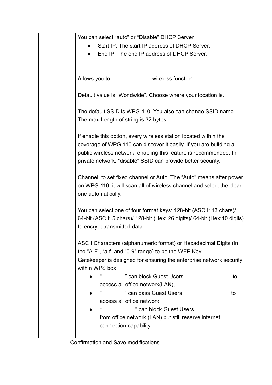 Planet Technology WPG-110 User Manual | Page 27 / 36