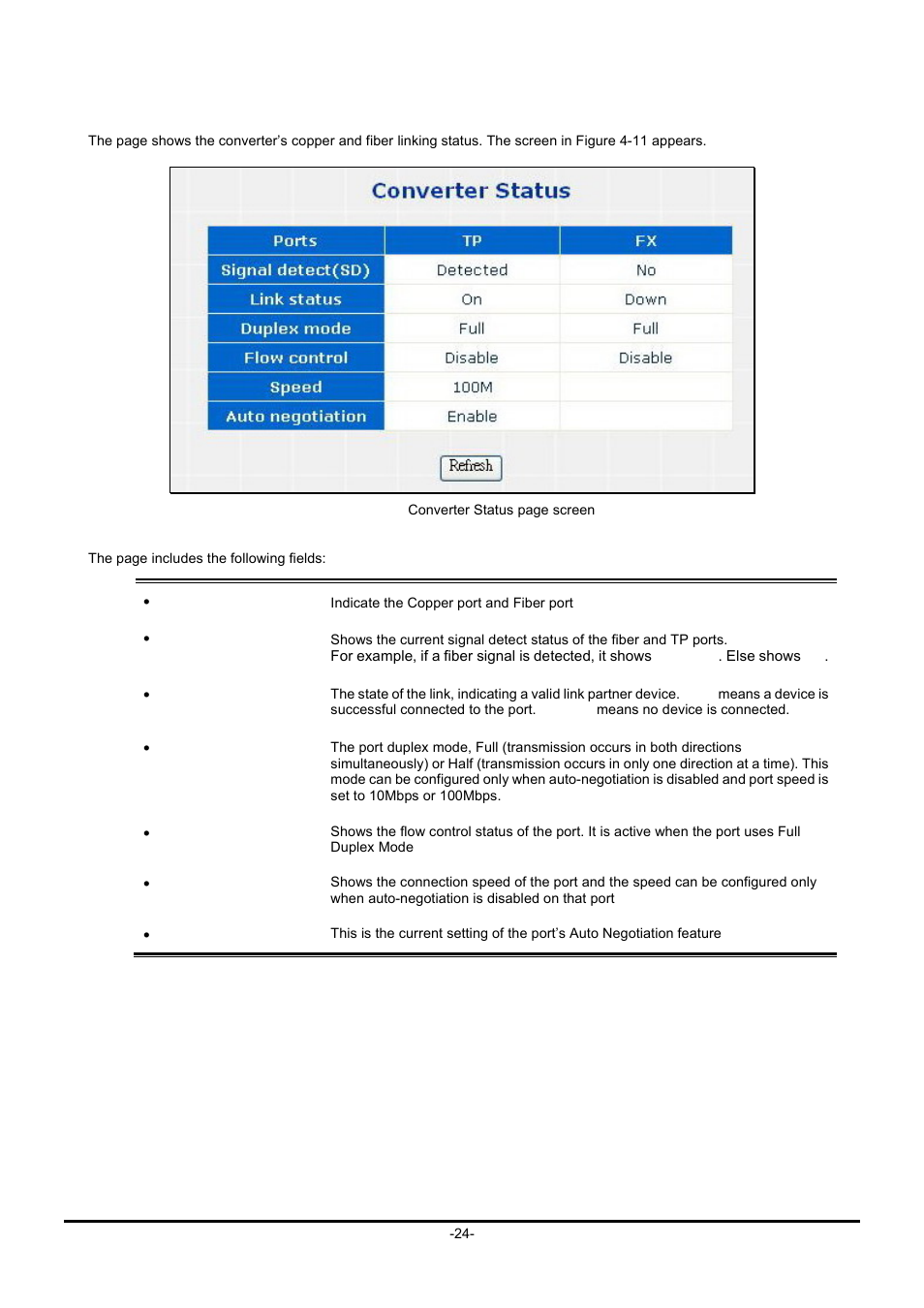 5 converter status | Planet Technology FT-90X FT-906A20 User Manual | Page 27 / 40