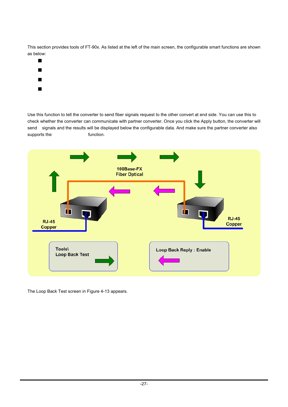 7 tools, 1 loop back test | Planet Technology FT-90X FT-906A20 User Manual | Page 30 / 40