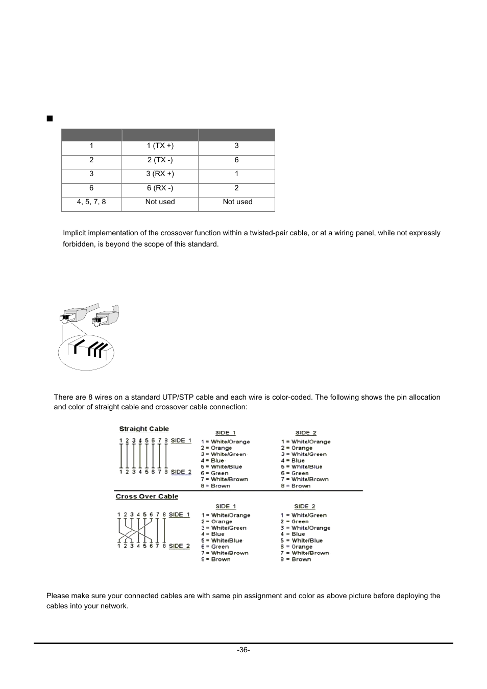 Appendix a, A.1 device‘s rj-45 pin assignments, A.2 rj-45 cable pin assignment | Planet Technology FT-90X FT-906A20 User Manual | Page 39 / 40