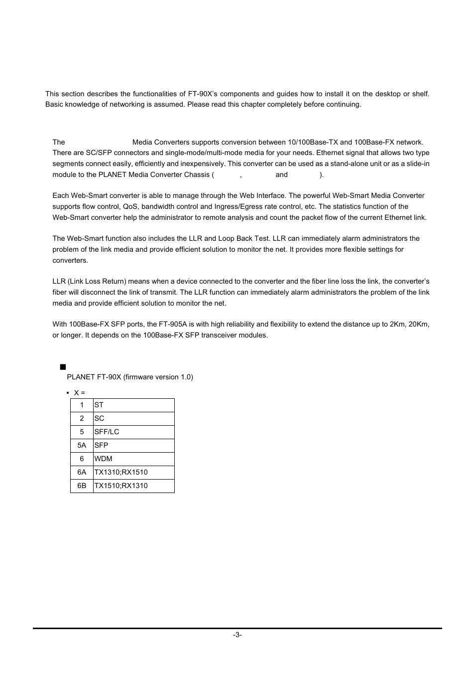 Installation, 1 product description | Planet Technology FT-90X FT-906A20 User Manual | Page 6 / 40