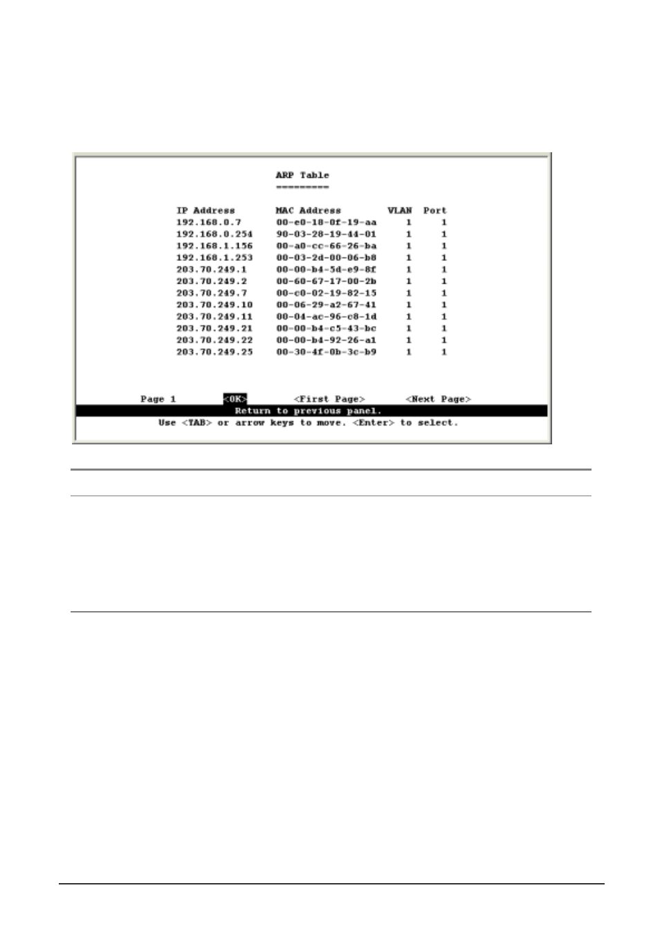 2 arp table | Planet Technology WGS3-404 User Manual | Page 120 / 267