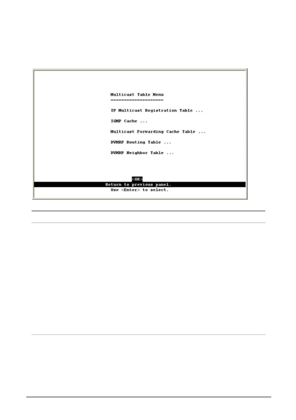 4 multicast table | Planet Technology WGS3-404 User Manual | Page 124 / 267