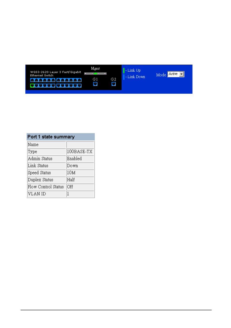 3 panel display, 1 port state display | Planet Technology WGS3-404 User Manual | Page 145 / 267