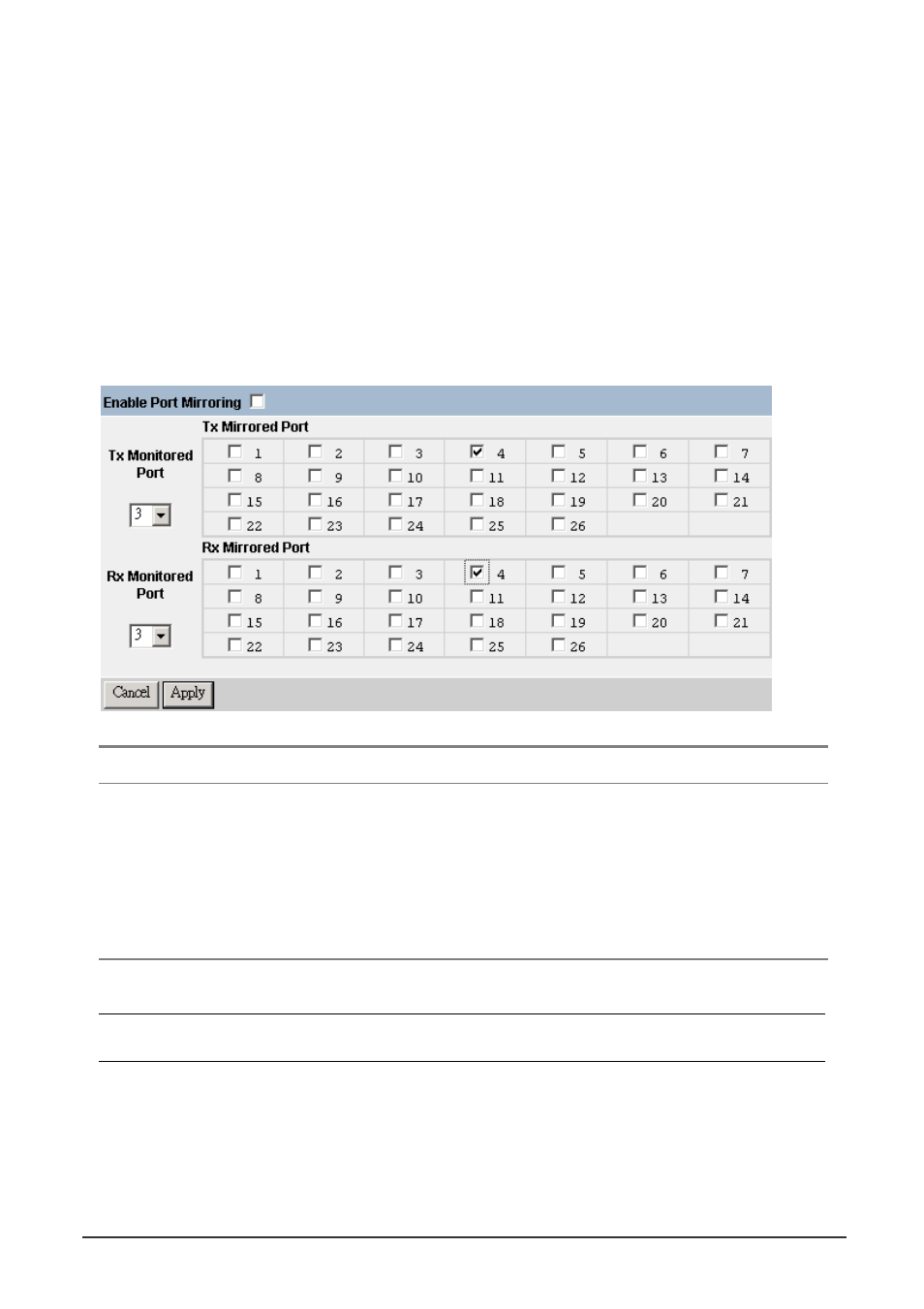 2 using port mirror for analysis, 1 using port mirroring on wgs3-2620 | Planet Technology WGS3-404 User Manual | Page 165 / 267