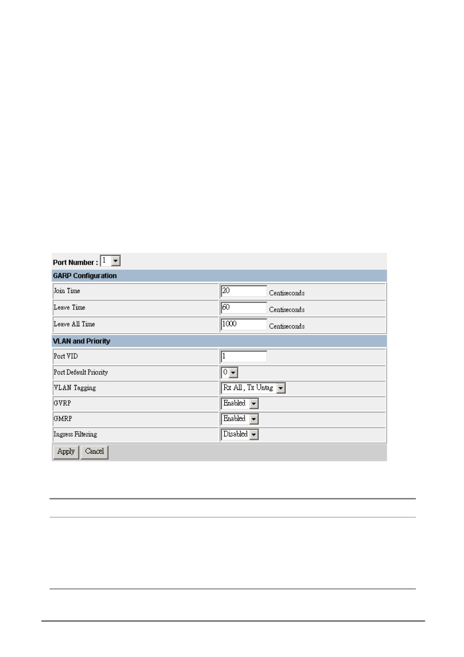 3 configuring virtual lans, 1 vlan port configuration | Planet Technology WGS3-404 User Manual | Page 176 / 267