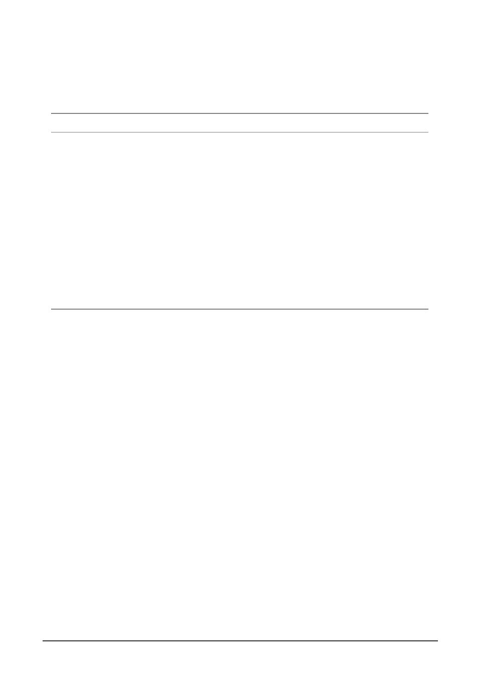 Planet Technology WGS3-404 User Manual | Page 178 / 267
