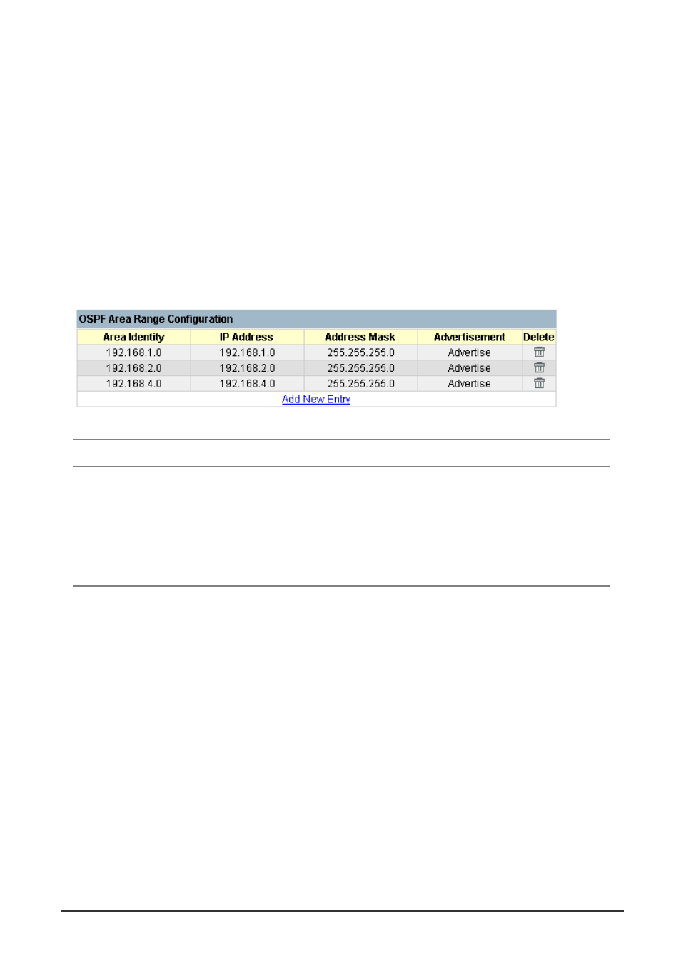 2 ospf area range configuration | Planet Technology WGS3-404 User Manual | Page 198 / 267