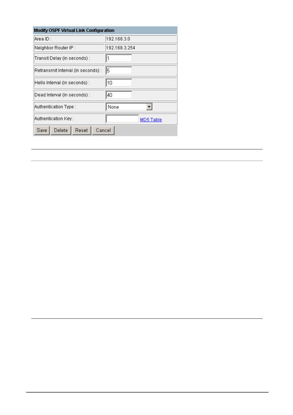 Planet Technology WGS3-404 User Manual | Page 200 / 267
