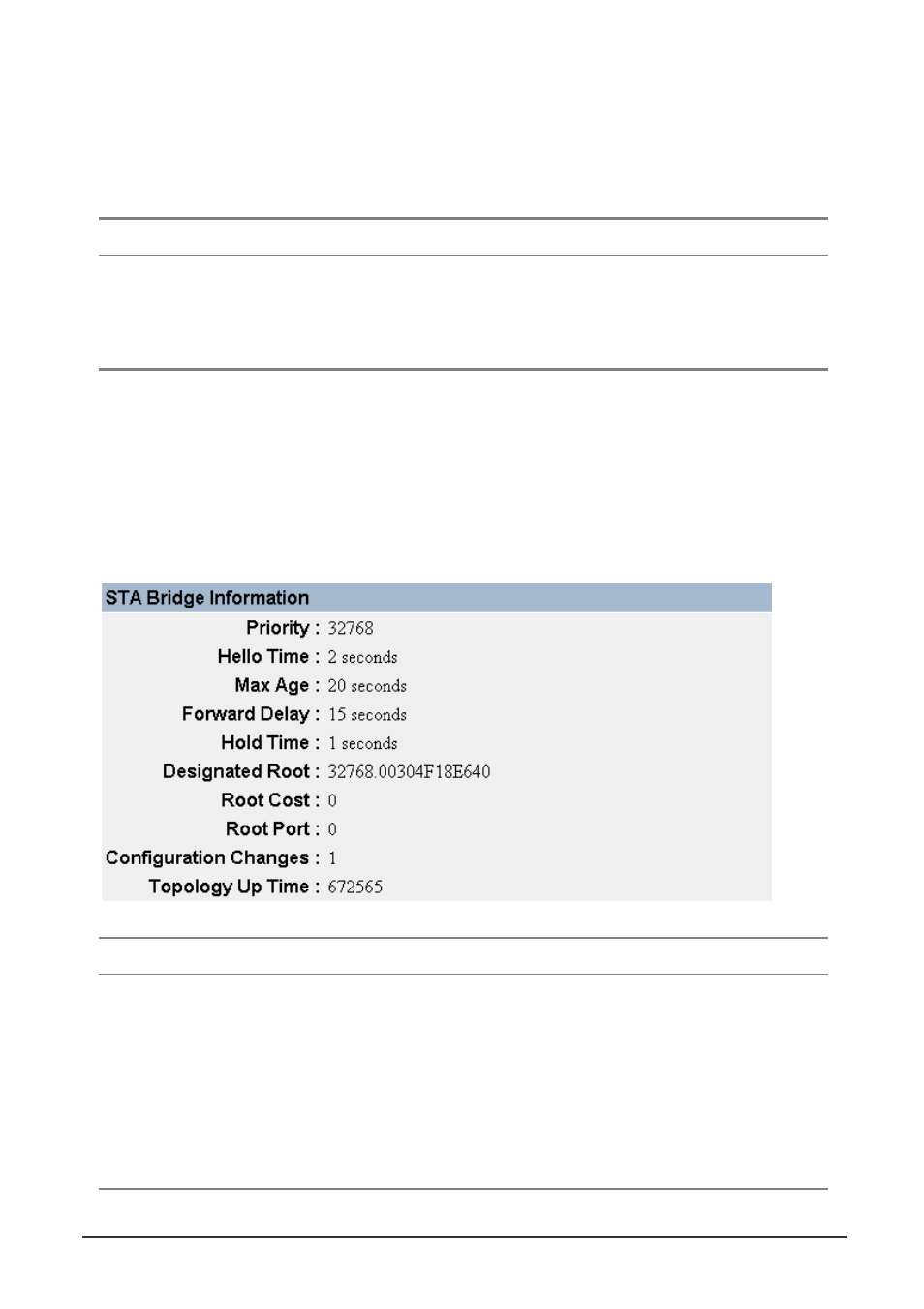 3 displaying bridge information, 1 viewing the current spanning tree information | Planet Technology WGS3-404 User Manual | Page 216 / 267