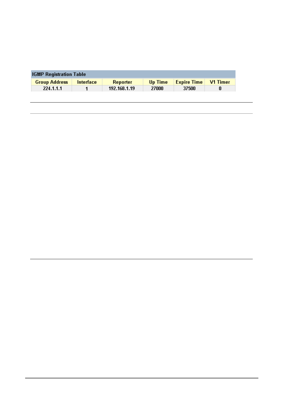 1 displaying igmp registration table | Planet Technology WGS3-404 User Manual | Page 226 / 267