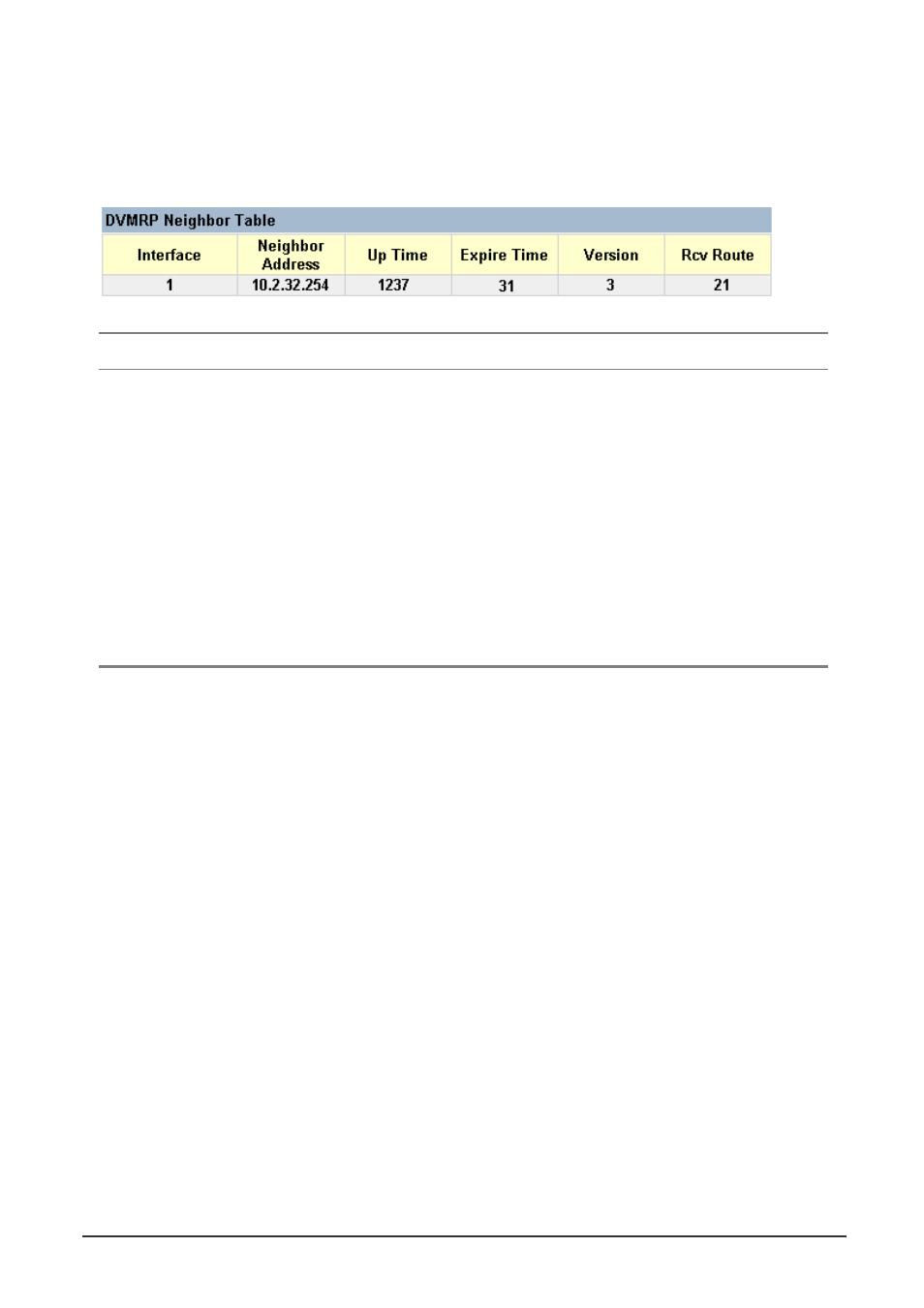 4 displaying the dvmrp neighbor table | Planet Technology WGS3-404 User Manual | Page 229 / 267