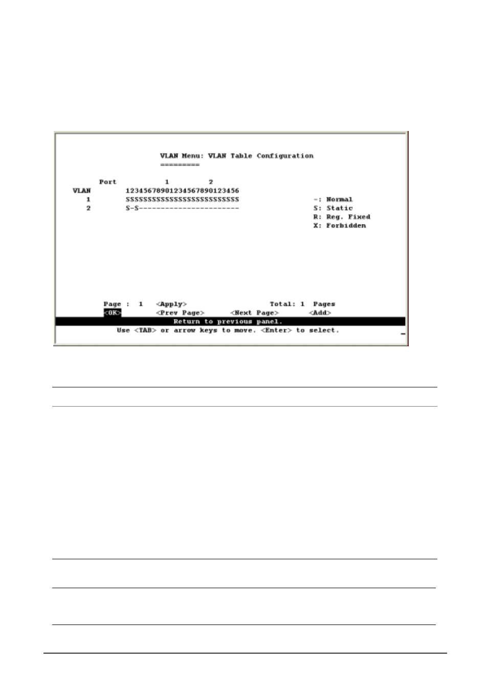 2 vlan table configuration | Planet Technology WGS3-404 User Manual | Page 63 / 267