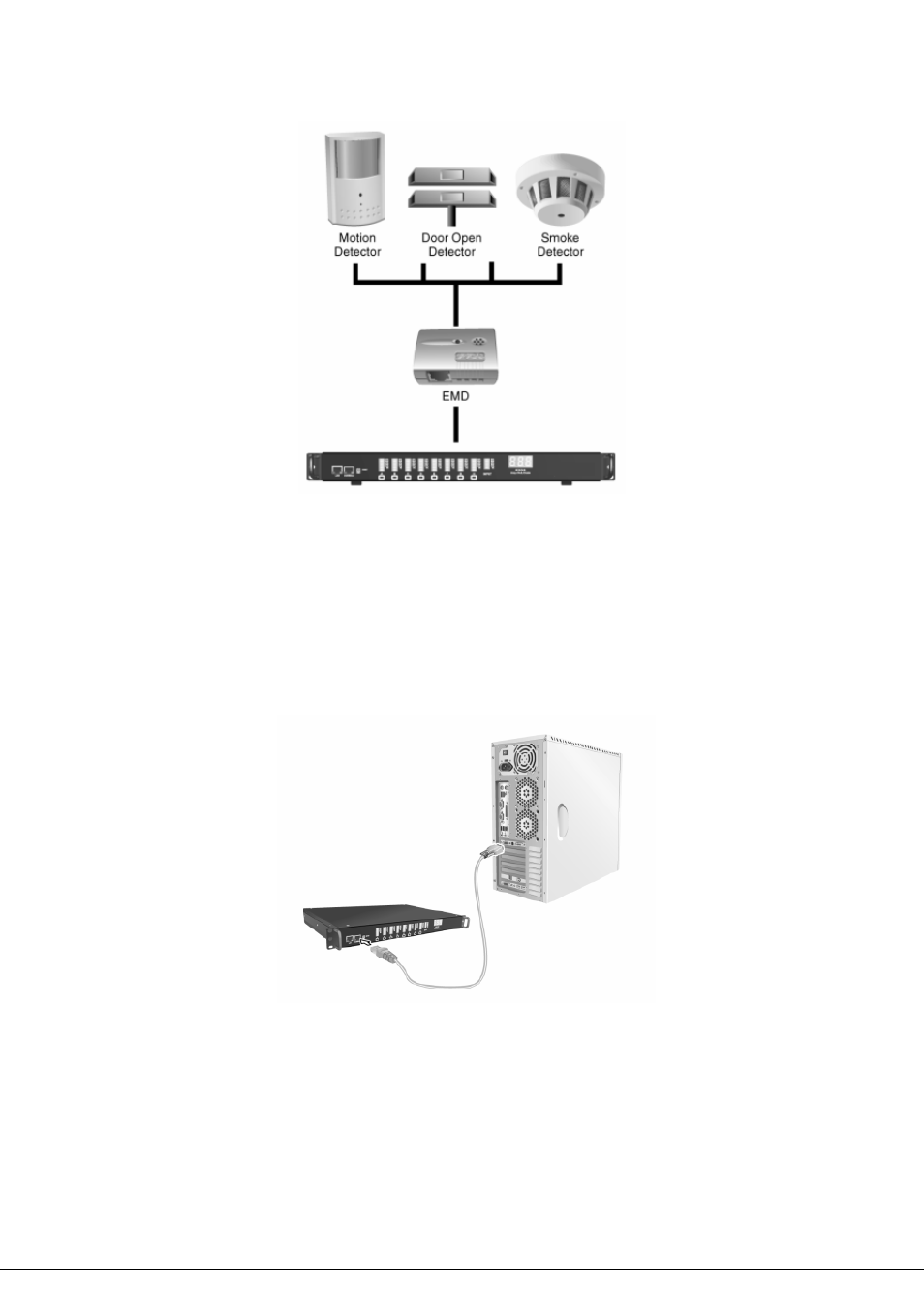 5 connecting the console, 6 connecting lan or wan, Onnecting | Onsole | Planet Technology 8-Port IP Power Manager IPM-8001 User Manual | Page 13 / 58