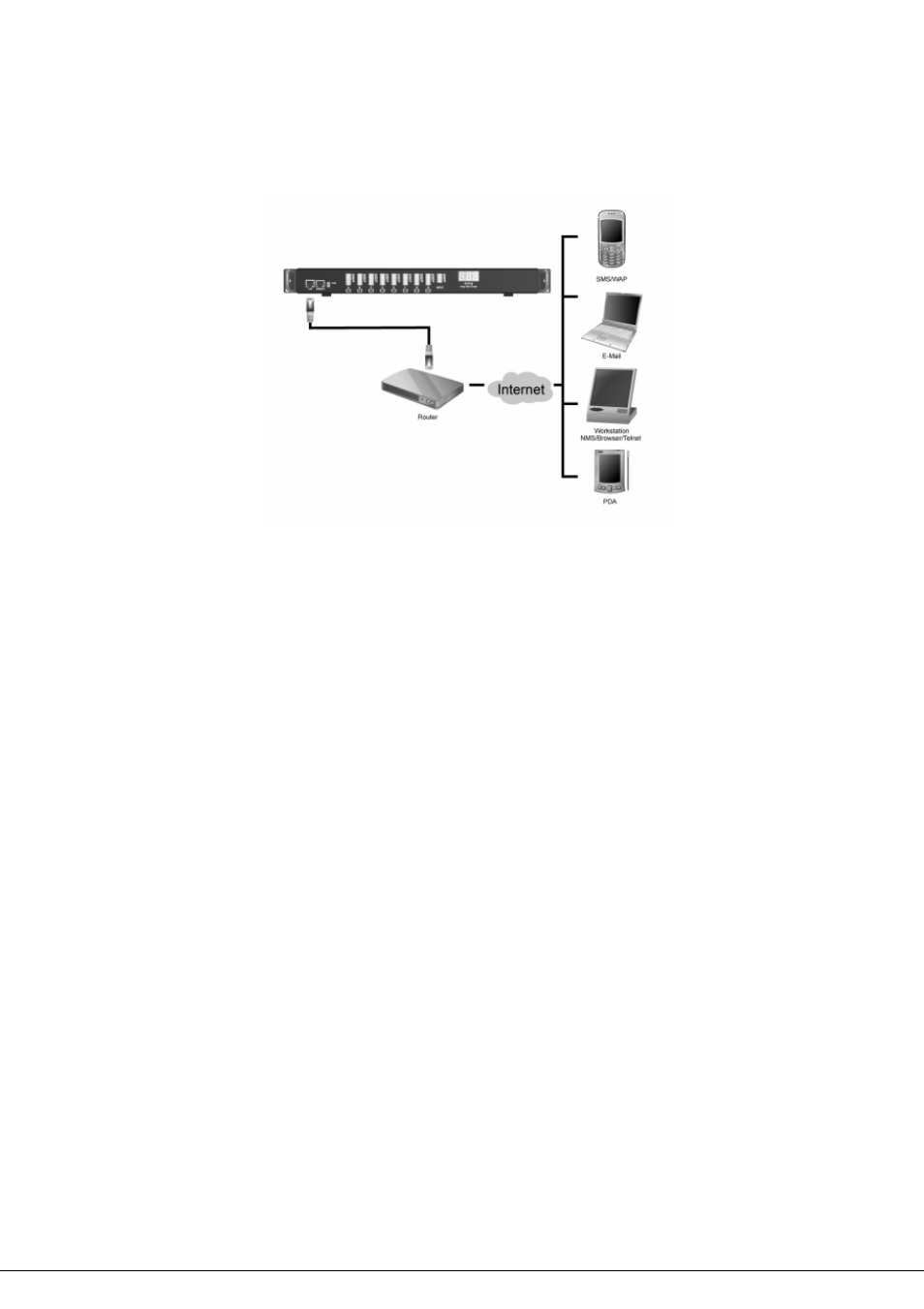 Planet Technology 8-Port IP Power Manager IPM-8001 User Manual | Page 14 / 58