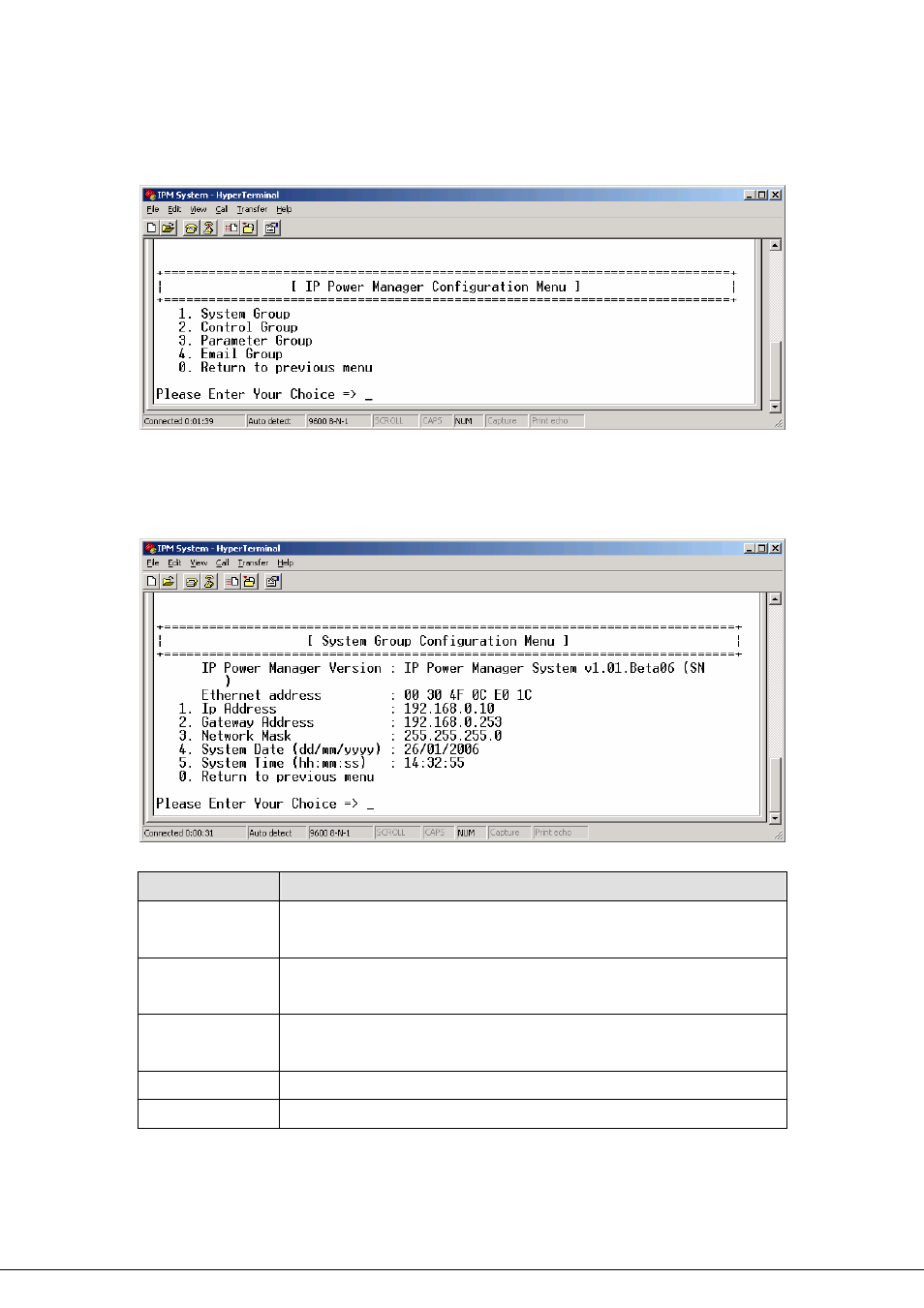 2 ip power manager configuration, 1 system group, Ower | Anager, Onfiguration, System group | Planet Technology 8-Port IP Power Manager IPM-8001 User Manual | Page 22 / 58