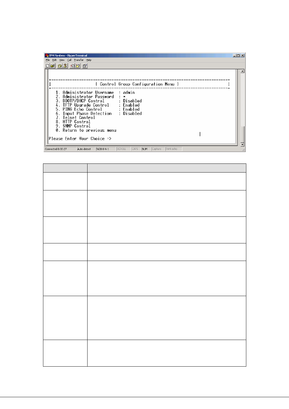 2 control group, 3 outlets control, Control group | Planet Technology 8-Port IP Power Manager IPM-8001 User Manual | Page 23 / 58