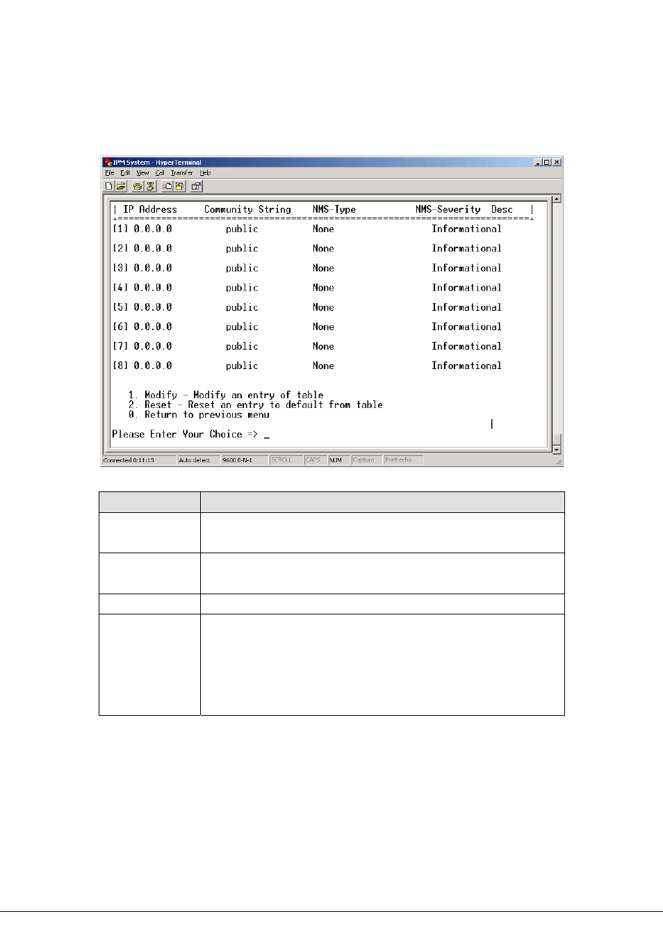 5 trap receiver table, Eceiver, Able | Planet Technology 8-Port IP Power Manager IPM-8001 User Manual | Page 26 / 58
