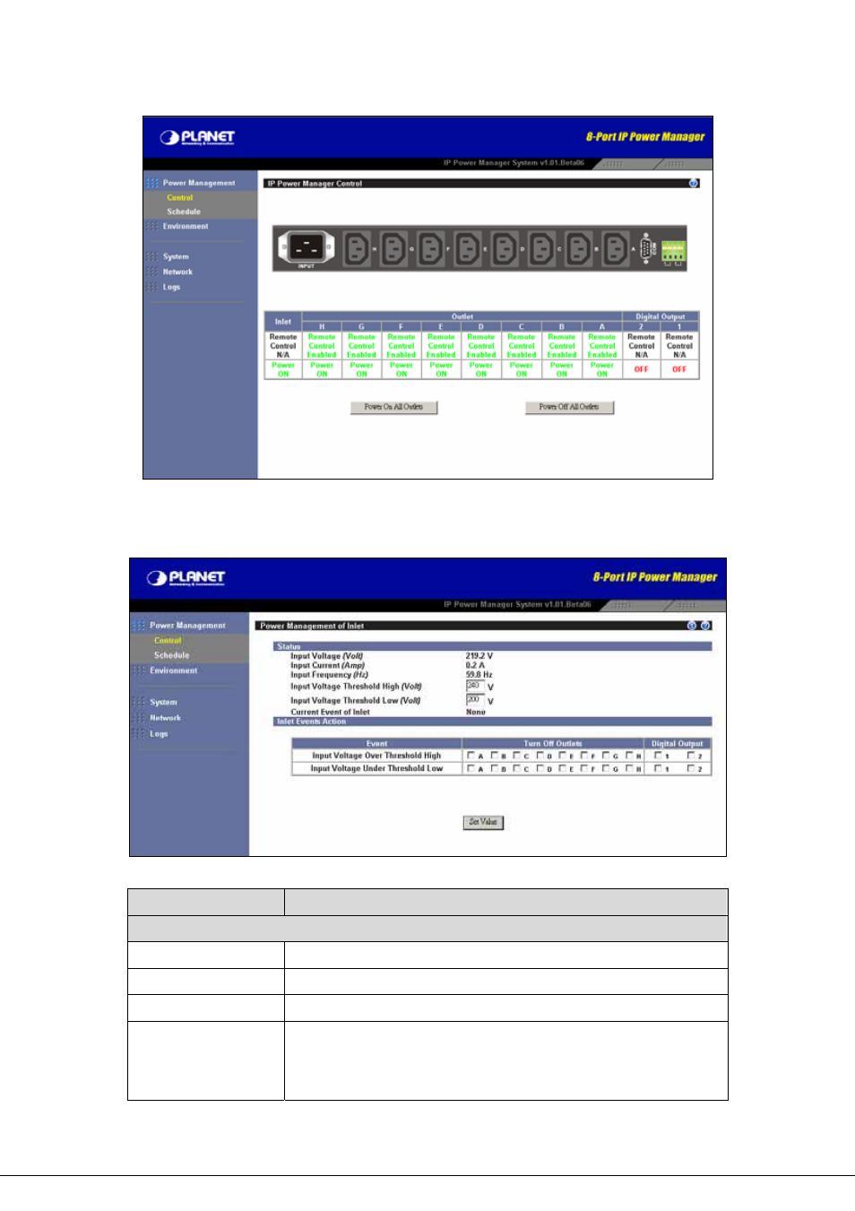 1 inlet | Planet Technology 8-Port IP Power Manager IPM-8001 User Manual | Page 31 / 58