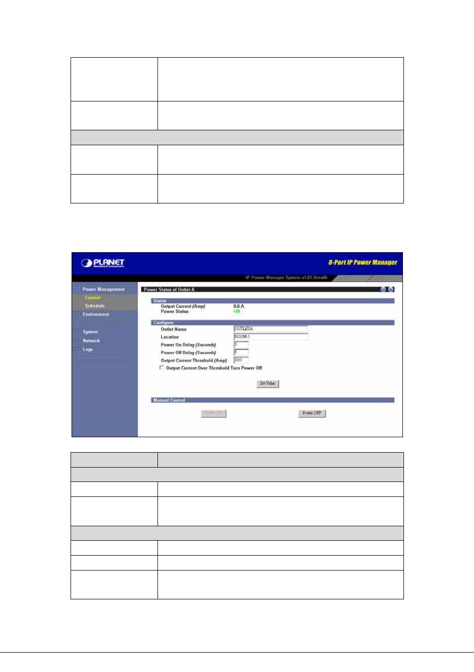 2 outlets | Planet Technology 8-Port IP Power Manager IPM-8001 User Manual | Page 32 / 58