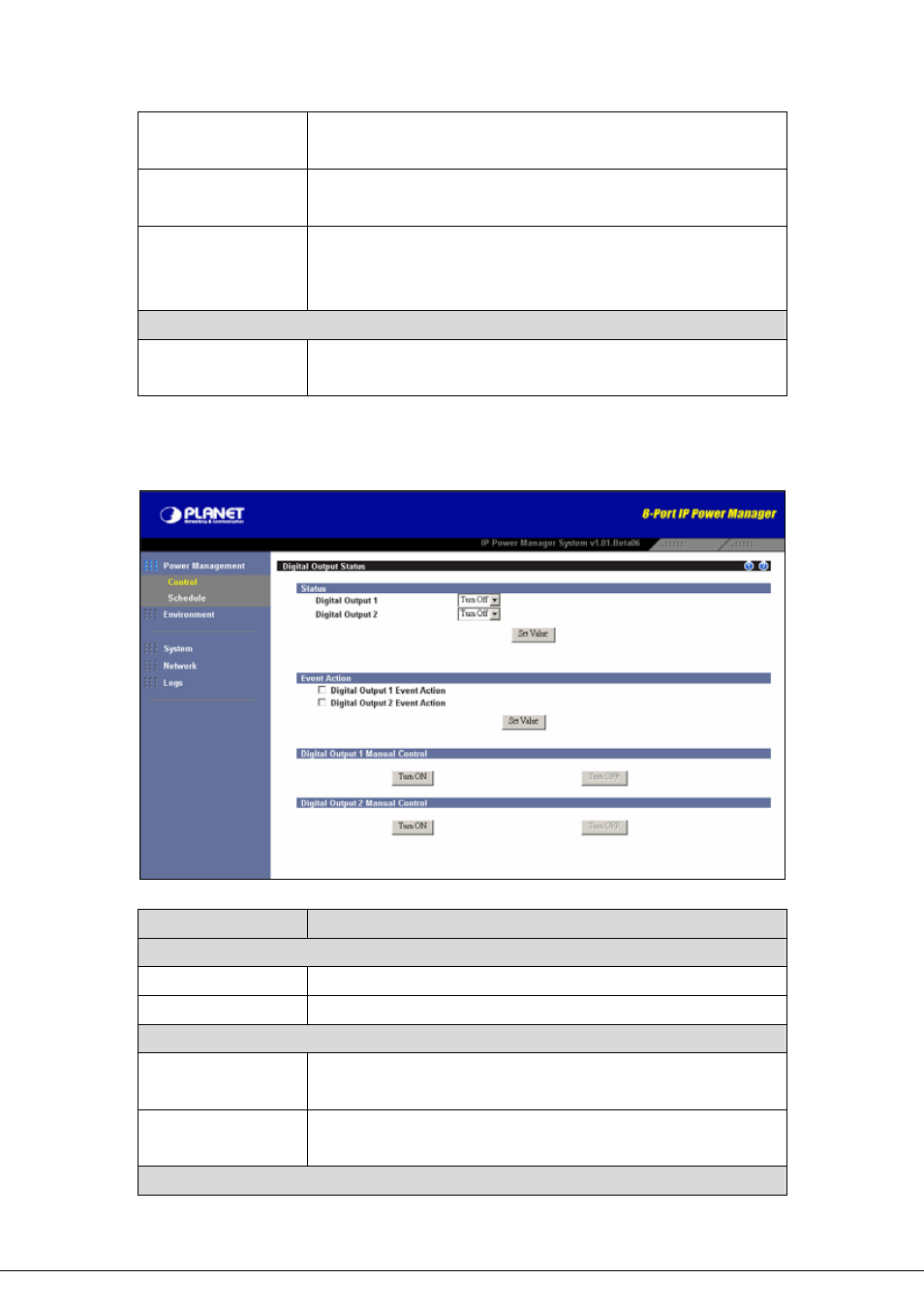 3 digital outputs | Planet Technology 8-Port IP Power Manager IPM-8001 User Manual | Page 33 / 58