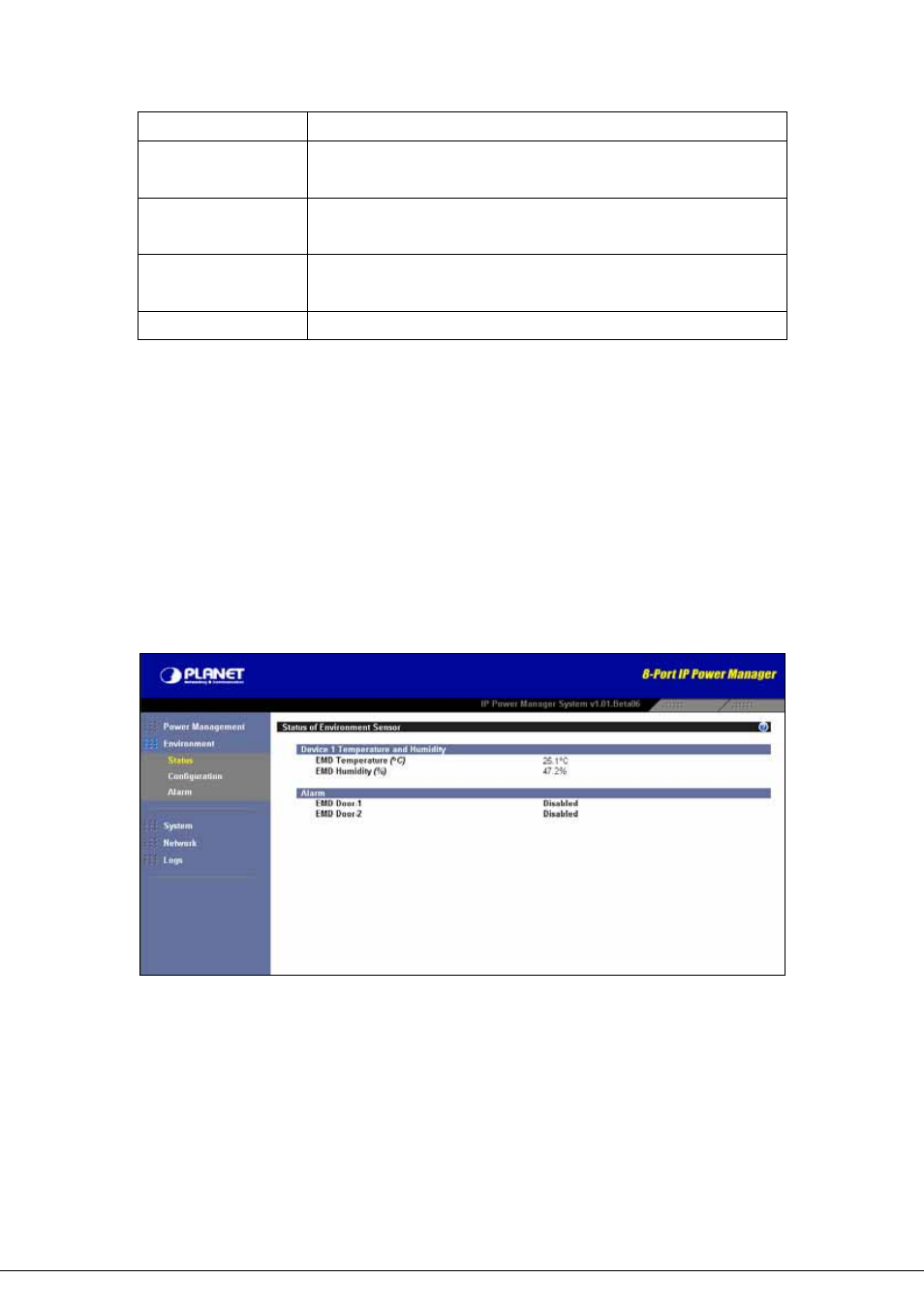 1 status, 2 configuration, Nvironment | Status, Configuration, 2 environment | Planet Technology 8-Port IP Power Manager IPM-8001 User Manual | Page 35 / 58