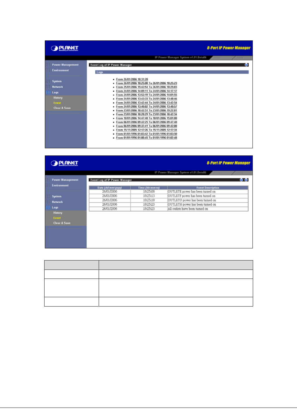 Event description, 3 clear and save log data, Clear and save log data | Planet Technology 8-Port IP Power Manager IPM-8001 User Manual | Page 50 / 58