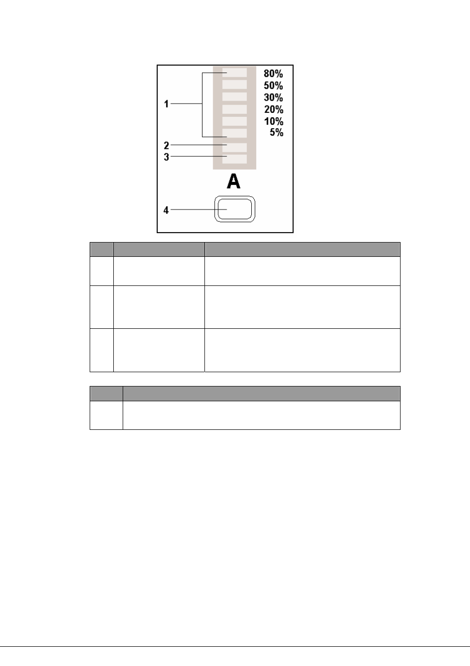 2 system load and status indication, System load and status indication | Planet Technology 8-Port IP Power Manager IPM-8001 User Manual | Page 8 / 58