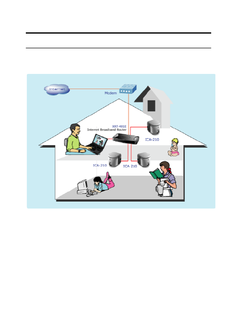 Application diagrams of the camera, Home application diagram, Pplication | Iagrams of the, Amera | Planet Technology ICA-210W User Manual | Page 22 / 101