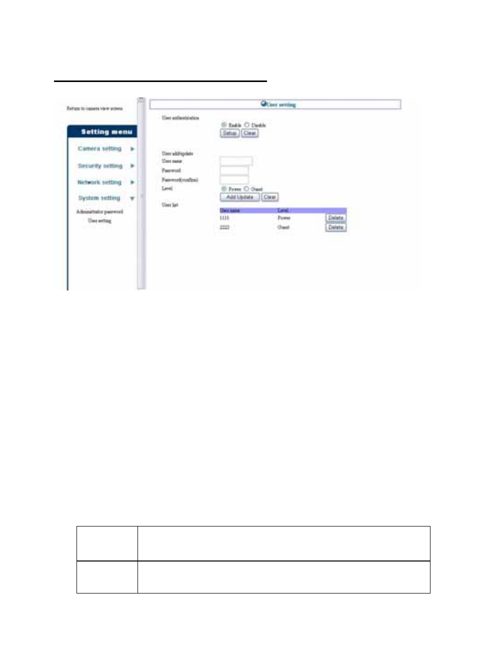 System setting > user setting, Maintenance | Planet Technology ICA-210W User Manual | Page 47 / 101