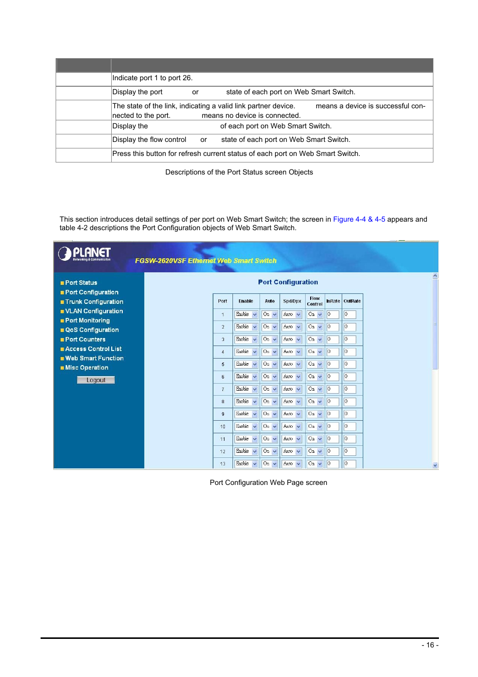 3 port configuration, Onfiguration | Planet Technology FGSW-2624SF User Manual | Page 16 / 89