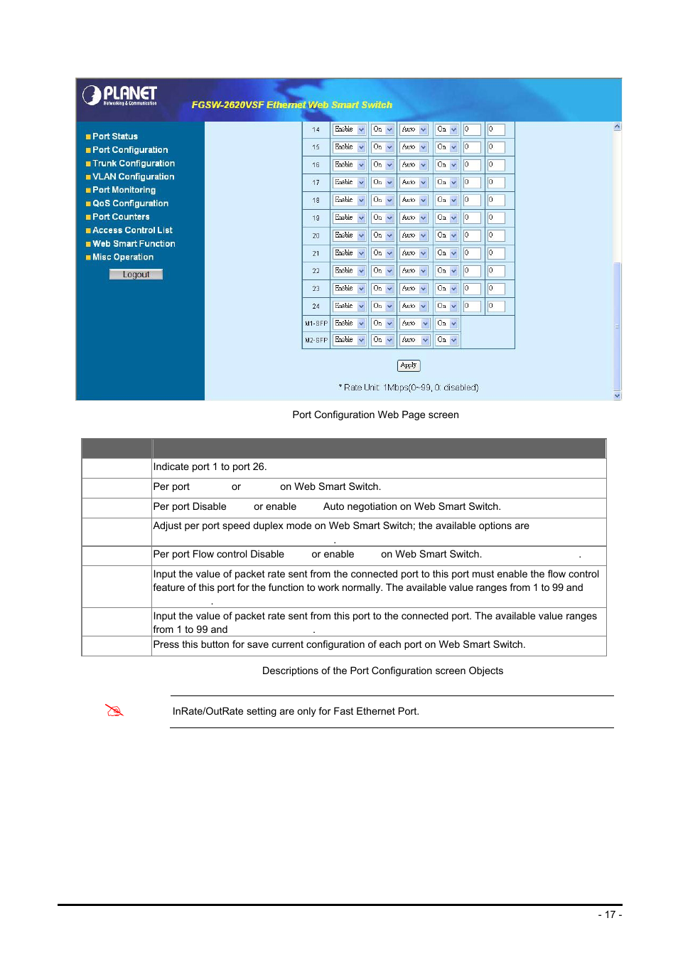 Planet Technology FGSW-2624SF User Manual | Page 17 / 89