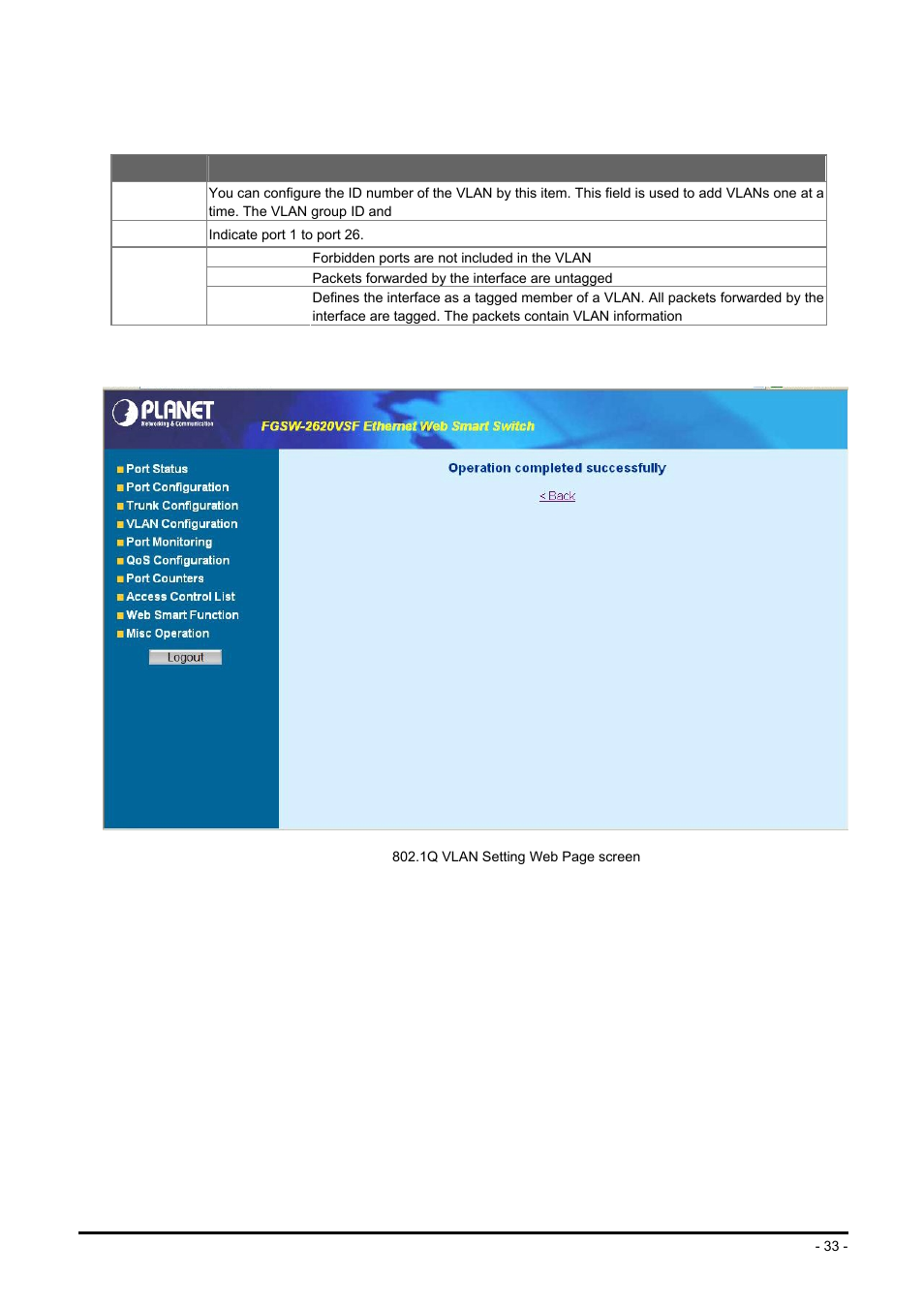 Planet Technology FGSW-2624SF User Manual | Page 33 / 89