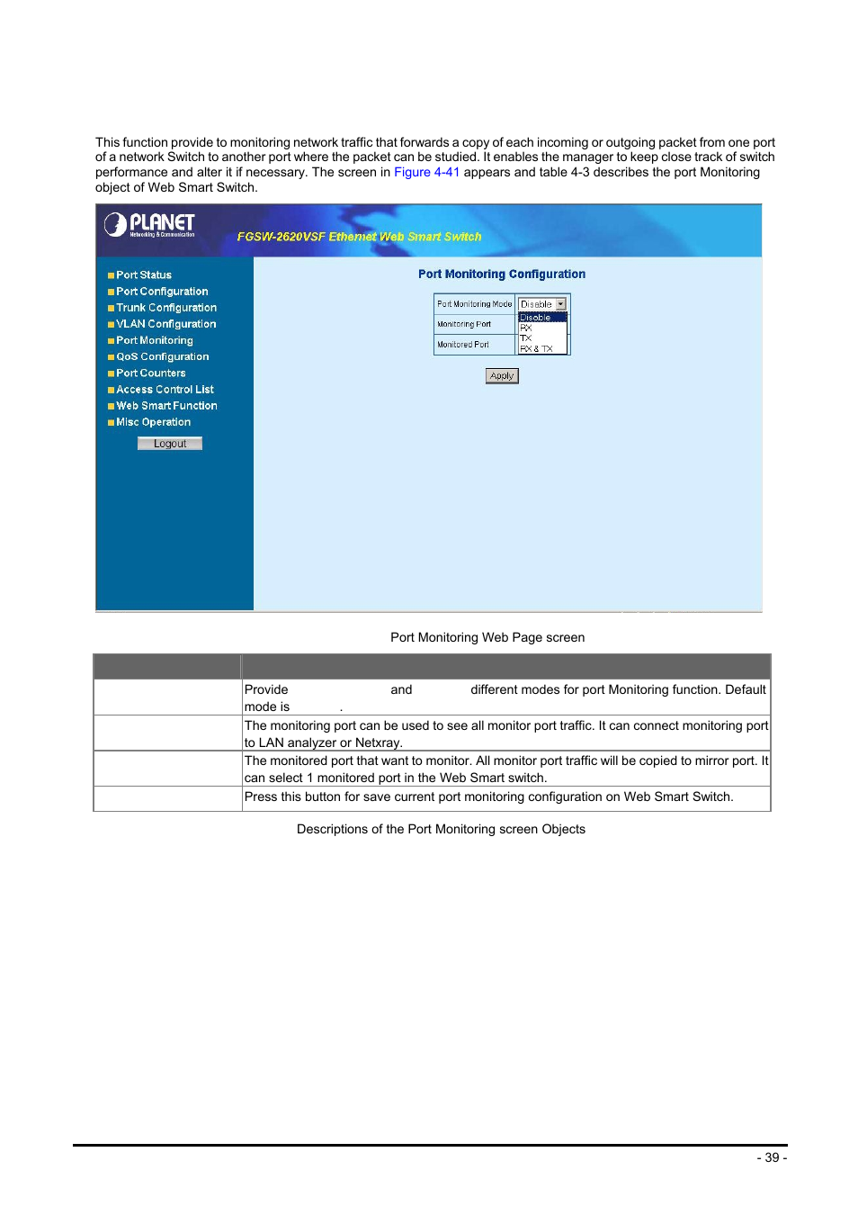 6 port monitoring, Onitoring | Planet Technology FGSW-2624SF User Manual | Page 39 / 89