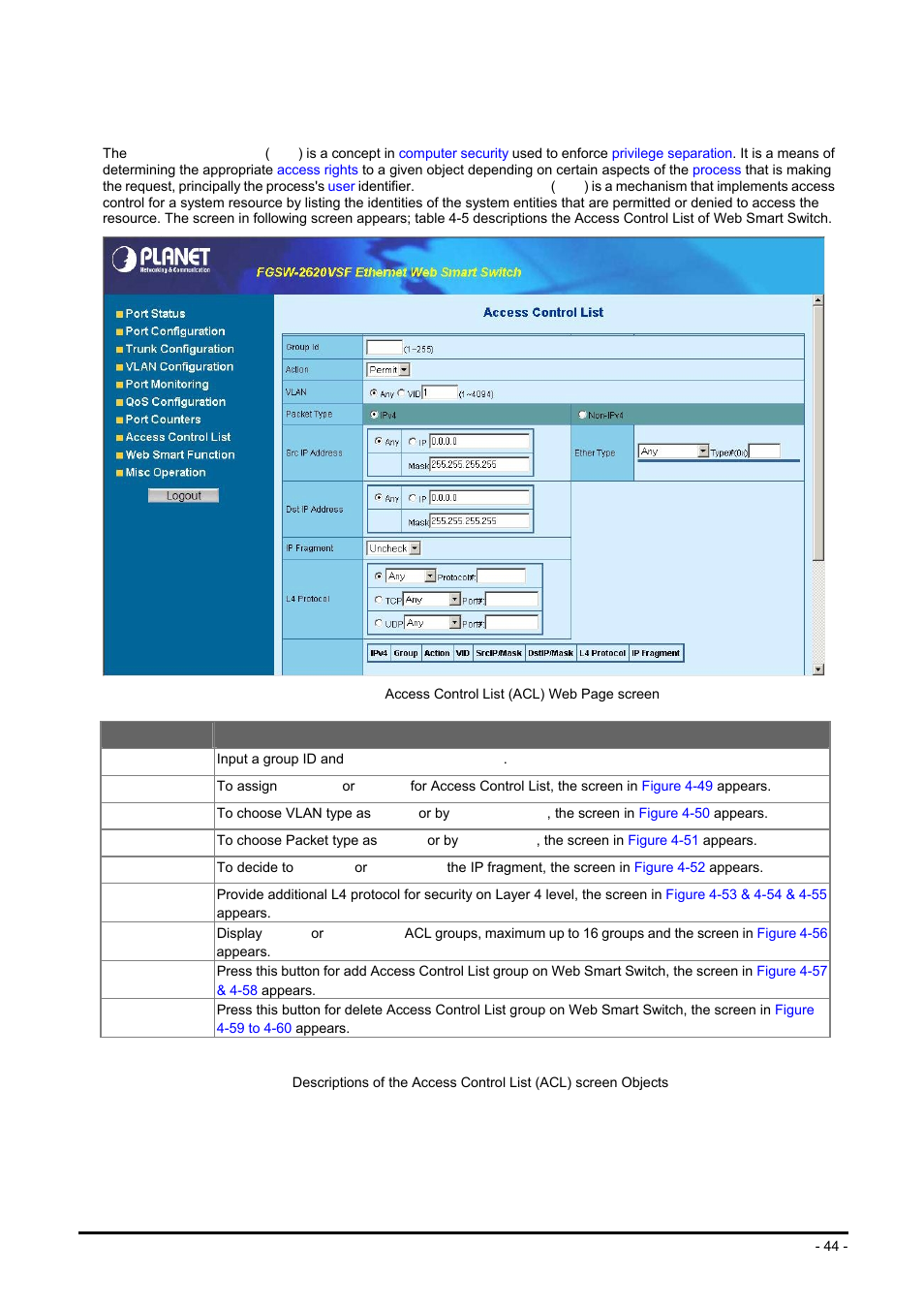 9 access control list, Ccess, Ontrol | Planet Technology FGSW-2624SF User Manual | Page 44 / 89