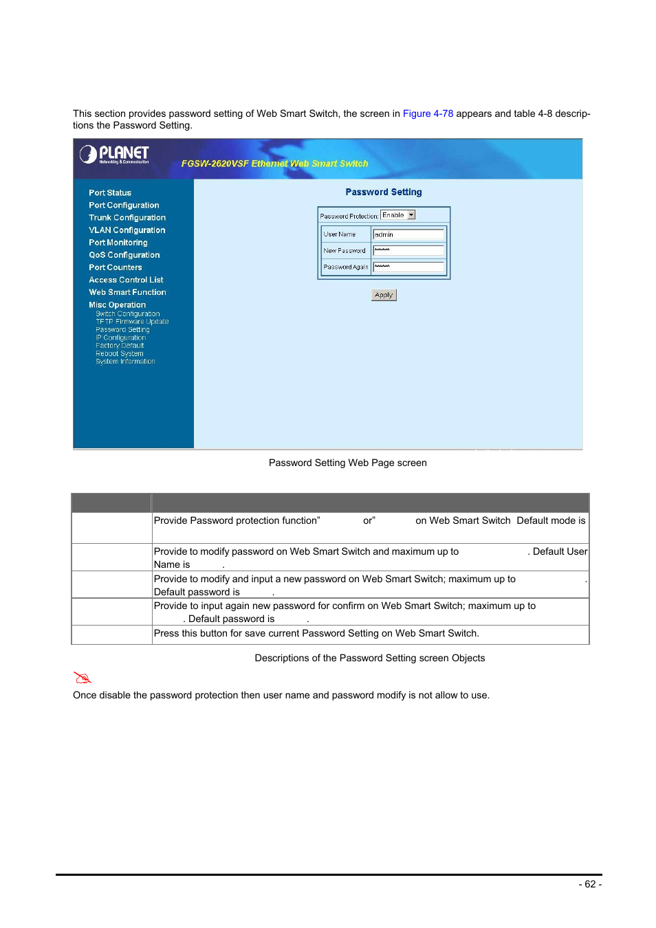 3 password setting | Planet Technology FGSW-2624SF User Manual | Page 62 / 89