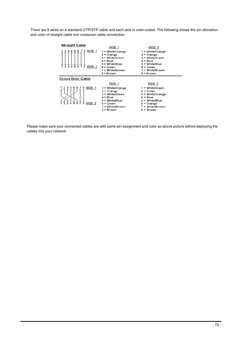 Planet Technology FGSW-2624SF User Manual | Page 75 / 89