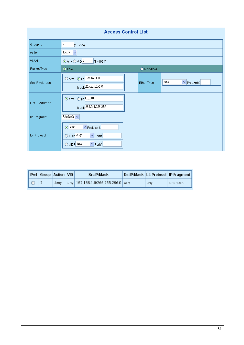 Planet Technology FGSW-2624SF User Manual | Page 81 / 89