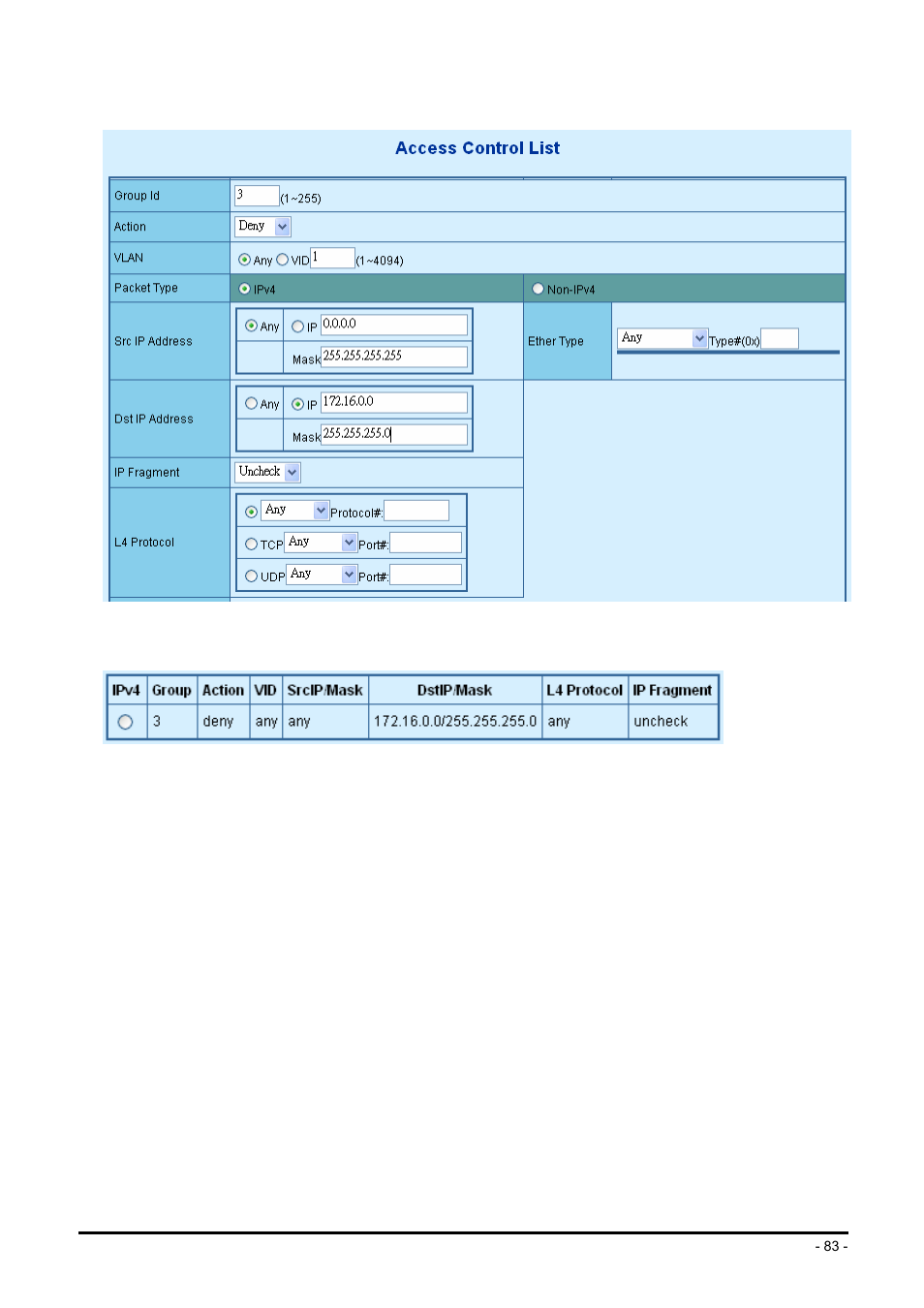 Planet Technology FGSW-2624SF User Manual | Page 83 / 89