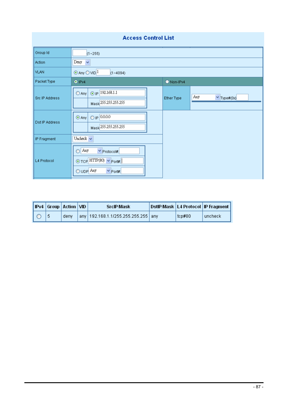 Planet Technology FGSW-2624SF User Manual | Page 87 / 89