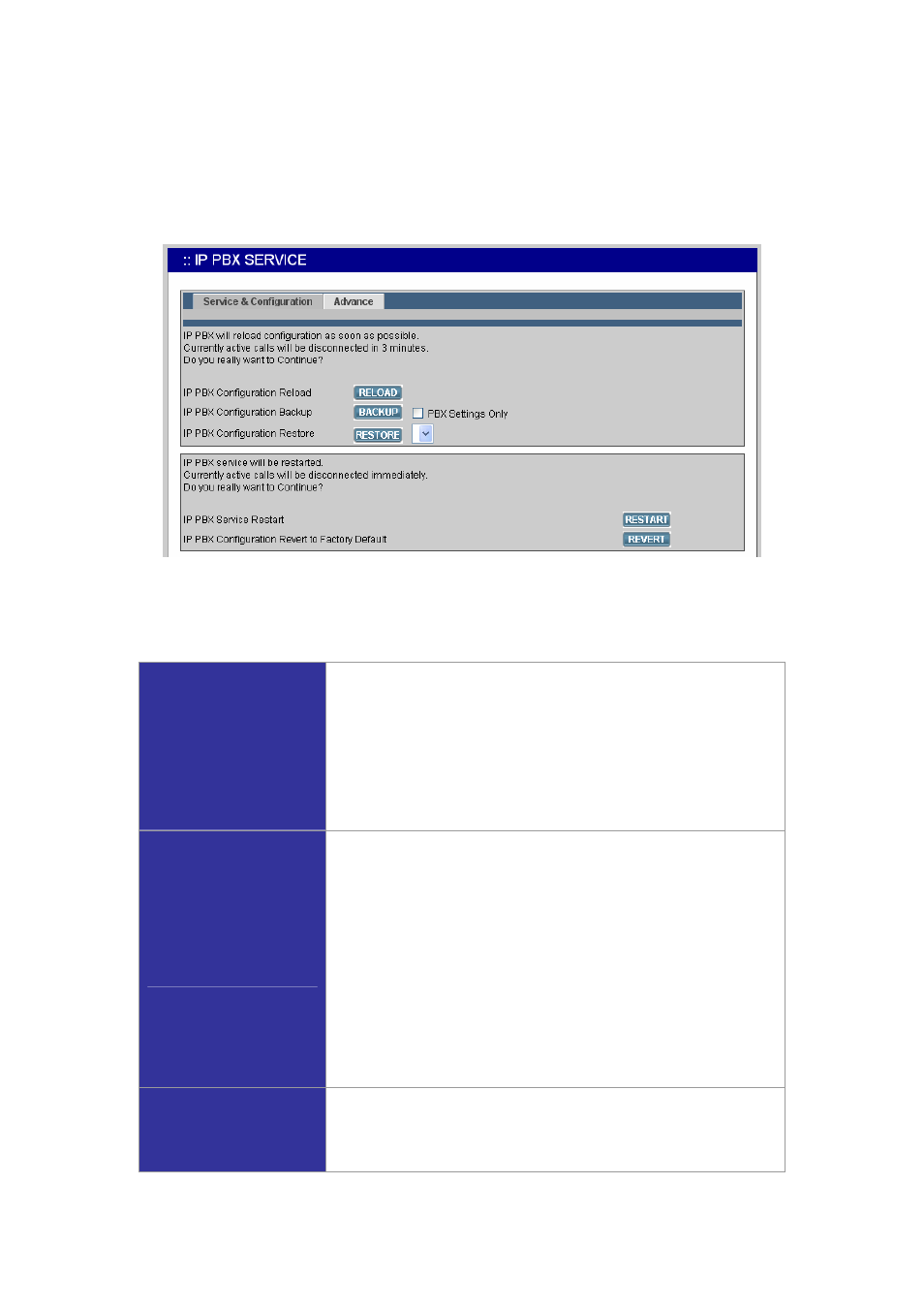 Planet Technology ISDN Internet Telephony PBX System IPX-1800N User Manual | Page 23 / 68