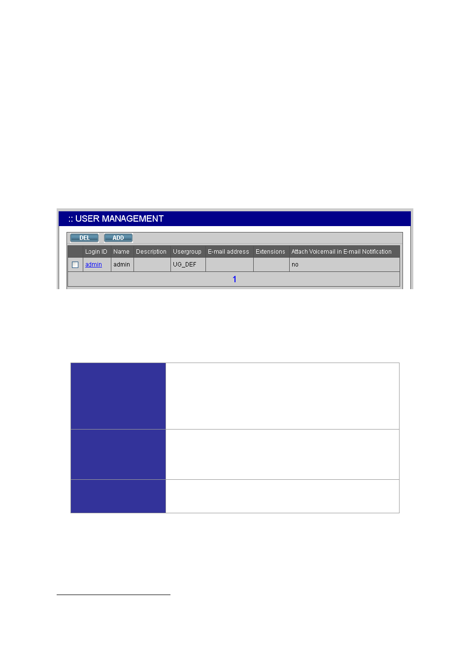 Chapter 4 ip pbx configuration, 4 ip pbx configuration | Planet Technology ISDN Internet Telephony PBX System IPX-1800N User Manual | Page 26 / 68