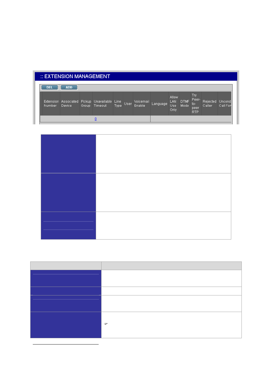 Planet Technology ISDN Internet Telephony PBX System IPX-1800N User Manual | Page 31 / 68