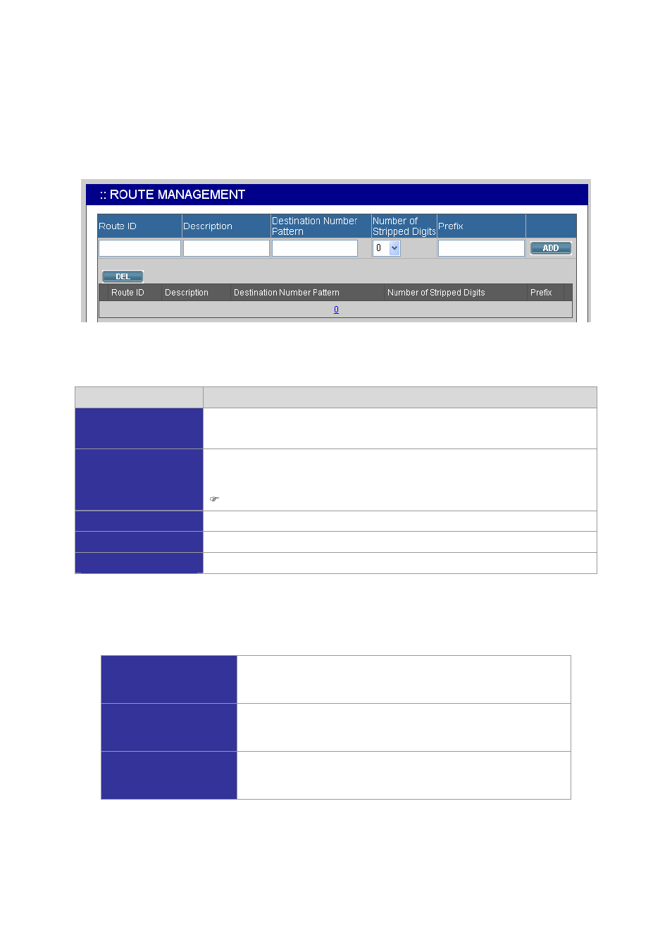 Planet Technology ISDN Internet Telephony PBX System IPX-1800N User Manual | Page 36 / 68