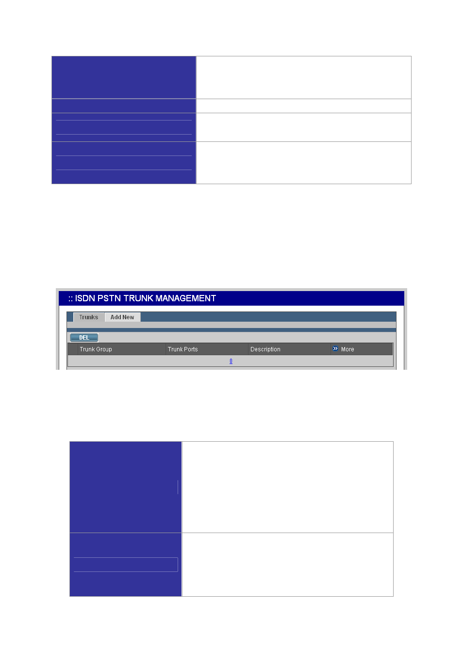 Planet Technology ISDN Internet Telephony PBX System IPX-1800N User Manual | Page 42 / 68