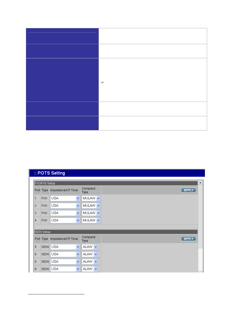 Planet Technology ISDN Internet Telephony PBX System IPX-1800N User Manual | Page 46 / 68
