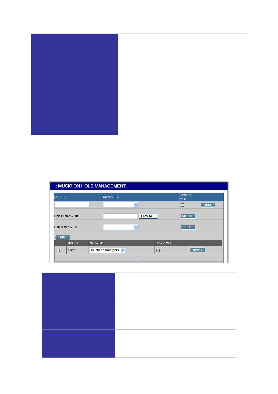 Planet Technology ISDN Internet Telephony PBX System IPX-1800N User Manual | Page 49 / 68